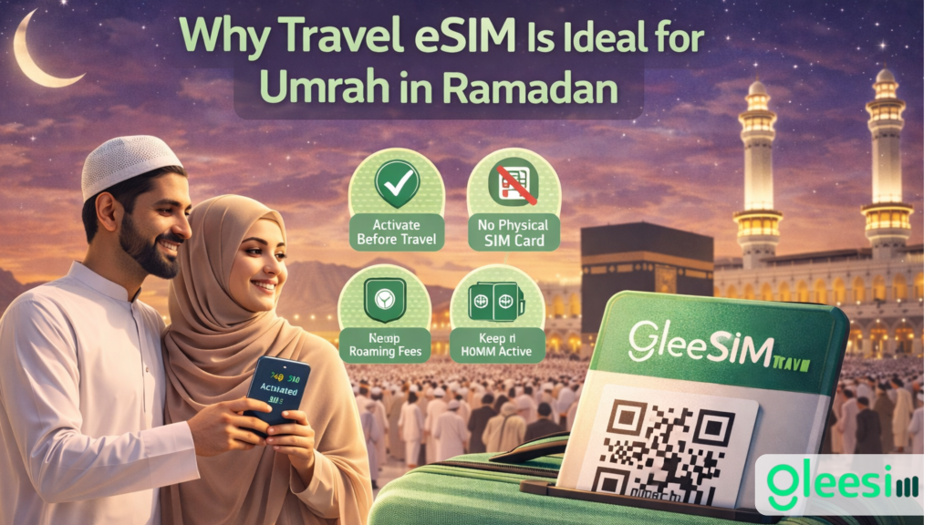 Why Travel eSIM Is Ideal for Umrah in Ramadan