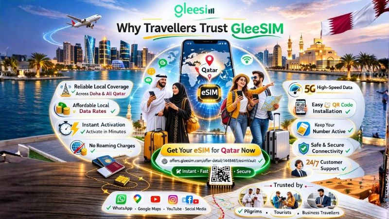 ⭐ Why Travellers Trust GleeSIM