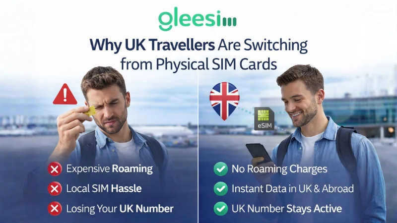 Travel eSIM for UK Travellers: Get Mobile Data Abroad Without Roaming Charges 1 Why UK Travellers Are Switching to Travel eSIM
