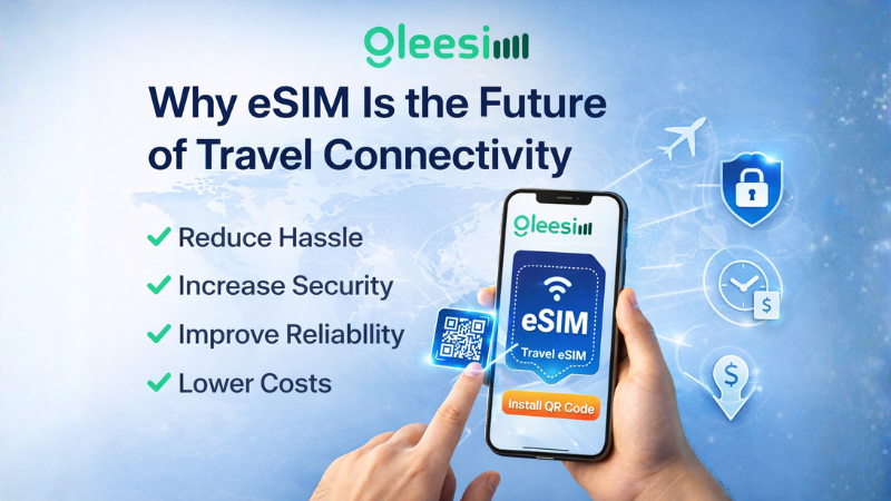 Why eSIM Is the Future of Travel Connectivity