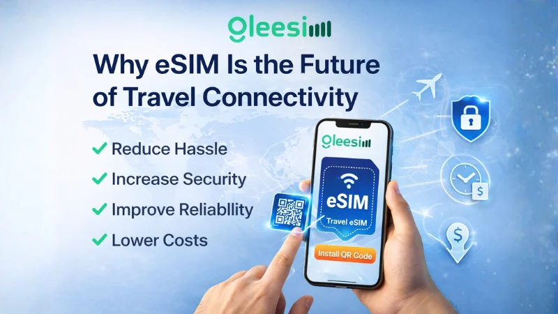 🔐 Why eSIM Is the Future of Travel Connectivity