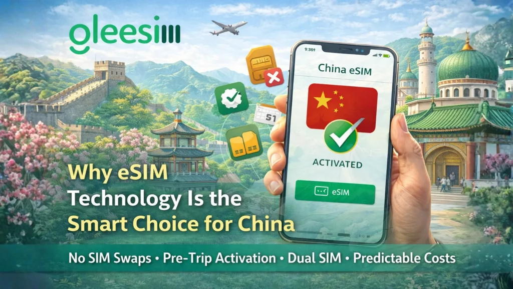 Free Travel eSIM to China for Muslim Travellers (2026 Guide) — Stay Connected, Faith-Ready & In Control 3 Why eSIM Is the Best Choice for China