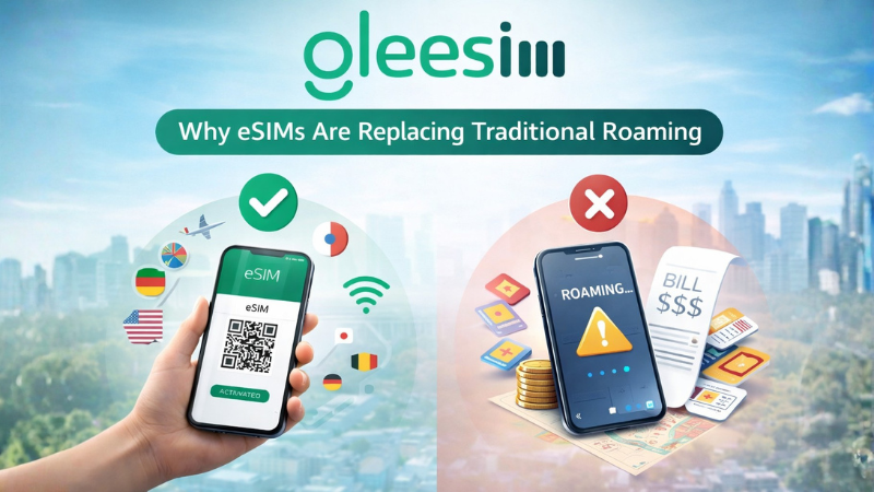 eSIM Technology Explained: How GleeSIM Is Redefining Global Connectivity 1 Perfect for Hajj, Umrah, and international travel
