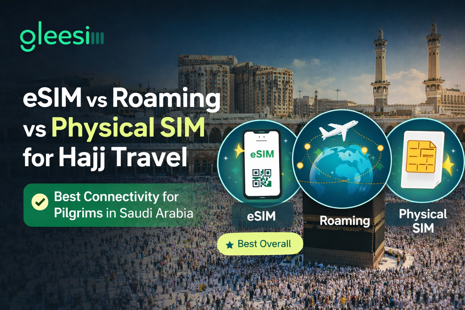 eSIM vs roaming vs physical SIM for Hajj