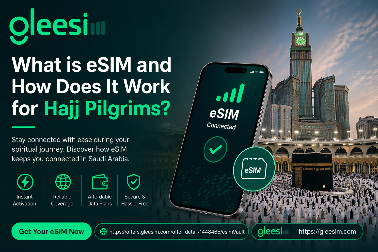 Using GleeSIM eSIM for navigation during Hajj journey