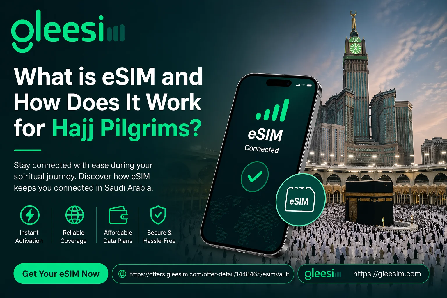 How Does eSIM Work for Hajj Pilgrims