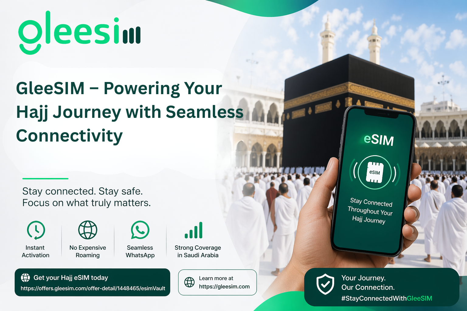 GleeSIM eSIM Saudi Arabia fast 4G 5G for Hajj