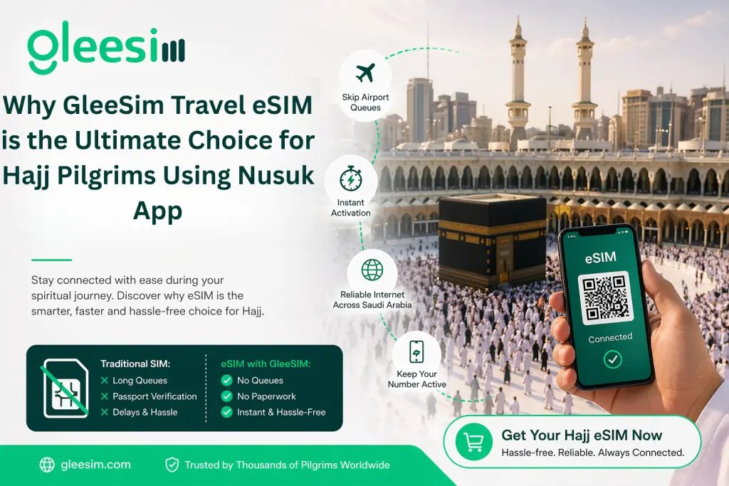 GleeSim Travel eSIM