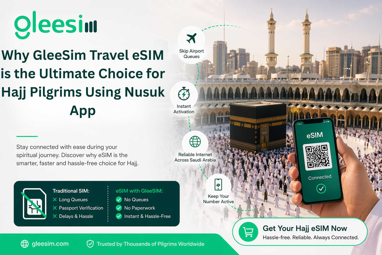 GleeSim Travel eSIM