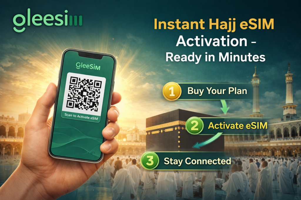 GleeSIM Travel eSIM for Hajj (2026)