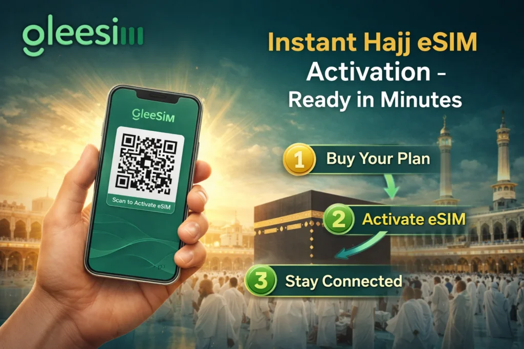 ⚡ Instant Hajj eSIM Activation (No Waiting, No Stress)