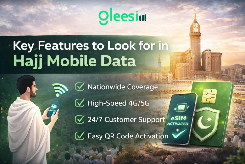 Key Features to Look for in Hajj Mobile Data