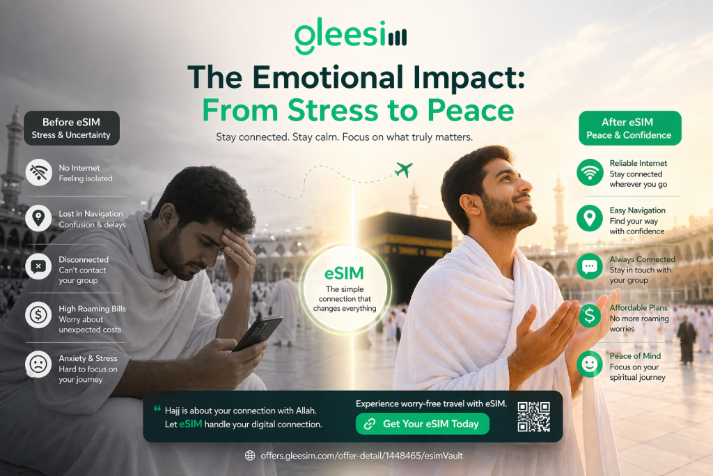 The Emotional Impact From Stress to Peace