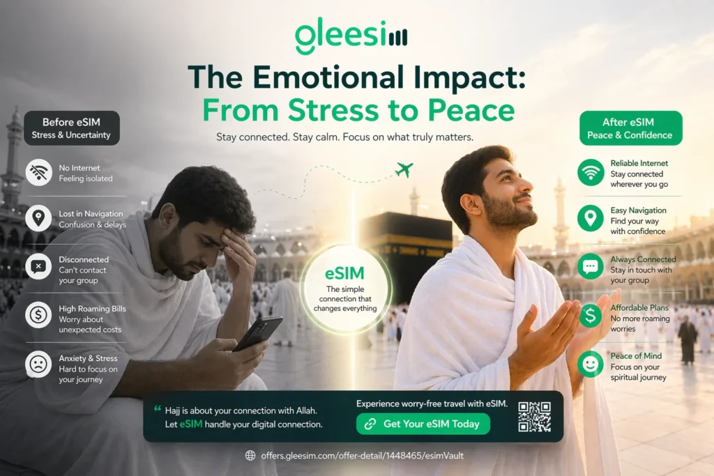 The Emotional Impact: From Uncertainty to Peace of Mind