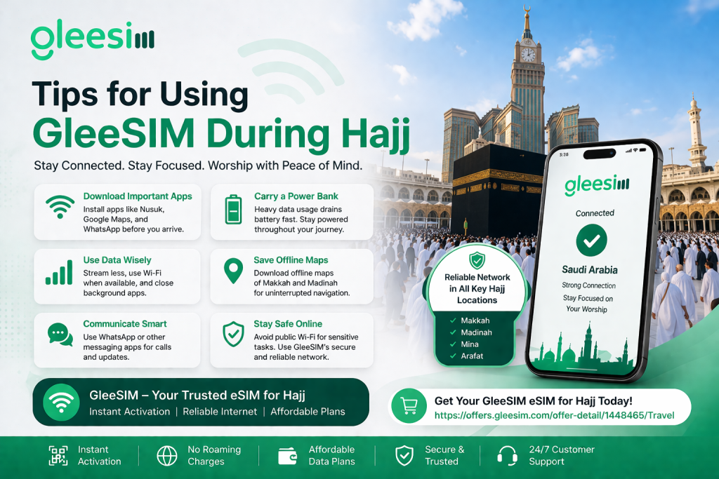 Best eSIM Saudi Arabia