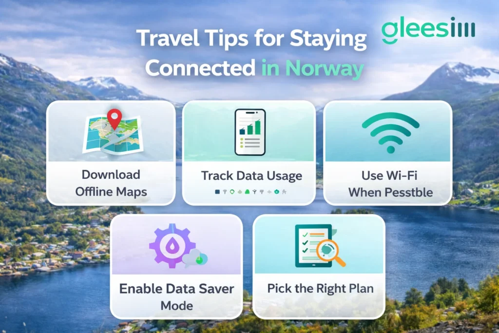 Best eSIM for Norway (2026) – Travel Guide for Tourists & Business Travelers 2 Travel Tips for Staying Connected in Norway