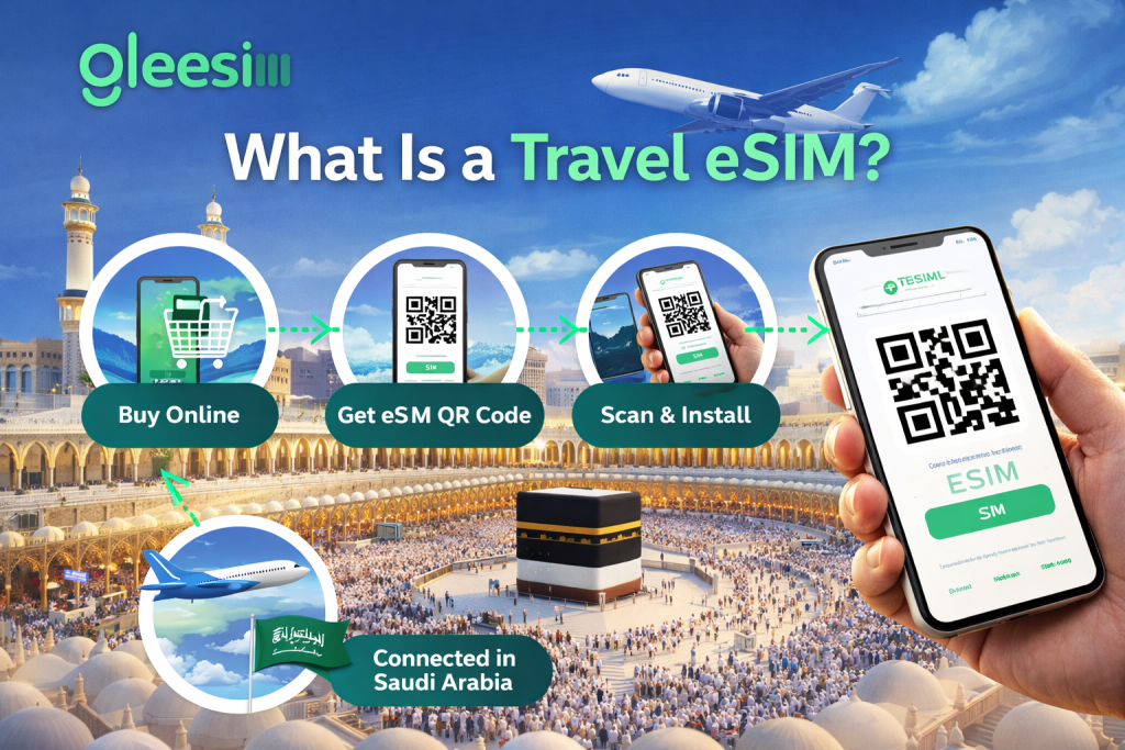 eSIM for Hajj