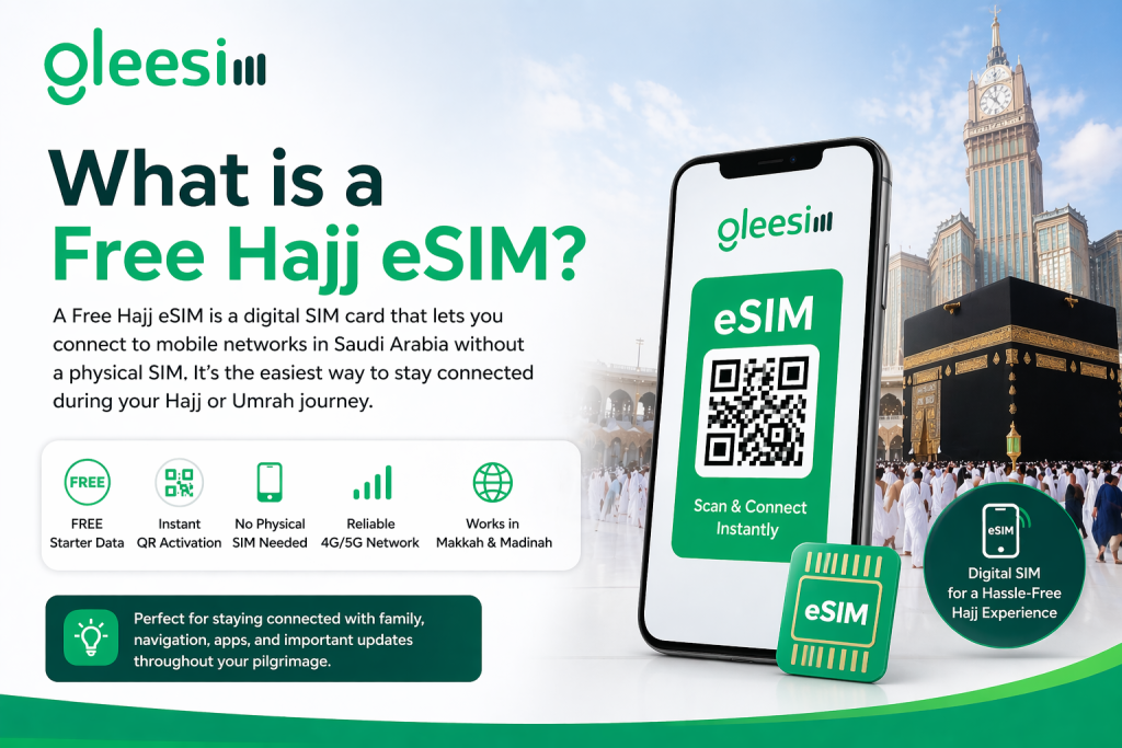 Free Hajj eSIM for Saudi Arabia