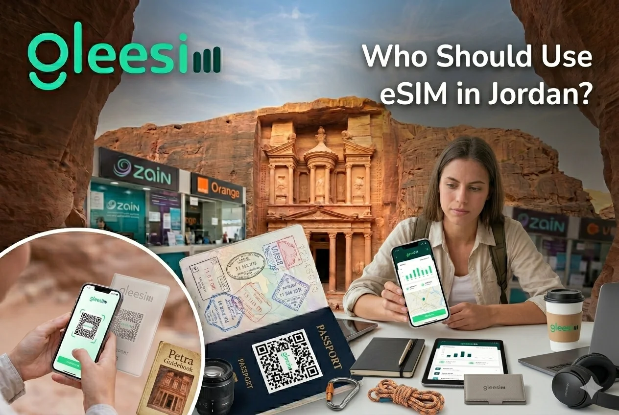 Stay Connected from Amman to Petra: Free Travel eSIM for Jordan Explained 3 Who Should Use eSIM in Jordan