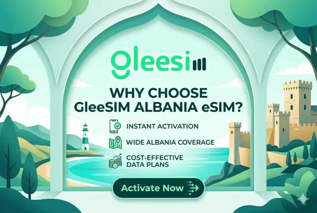 Albania Travel eSIM by GleeSIM – Stay Connected in 2026 with Fast & Affordable Internet 1 🚀 Why Choose GleeSIM Albania eSIM?