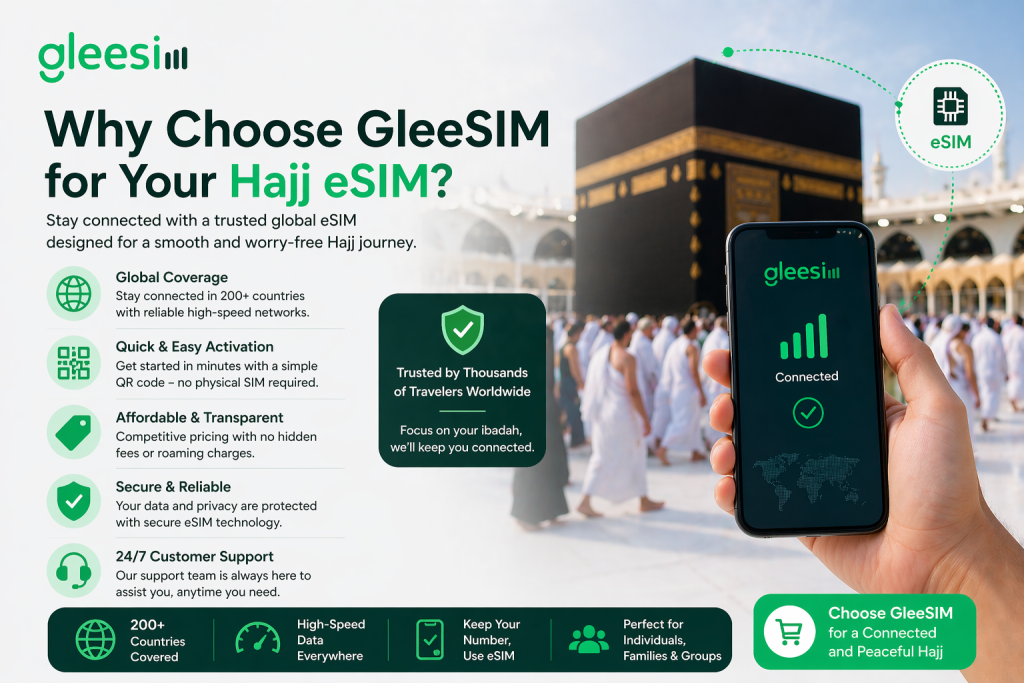 Why Choose GleeSIM for Your Hajj eSIM