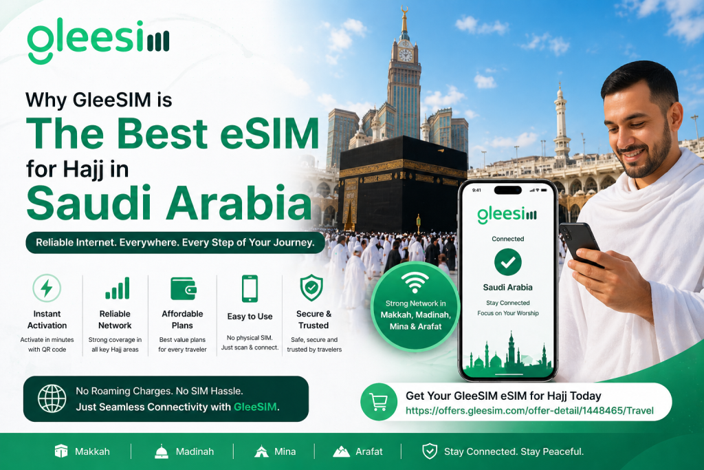 Best eSIM Saudi Arabia