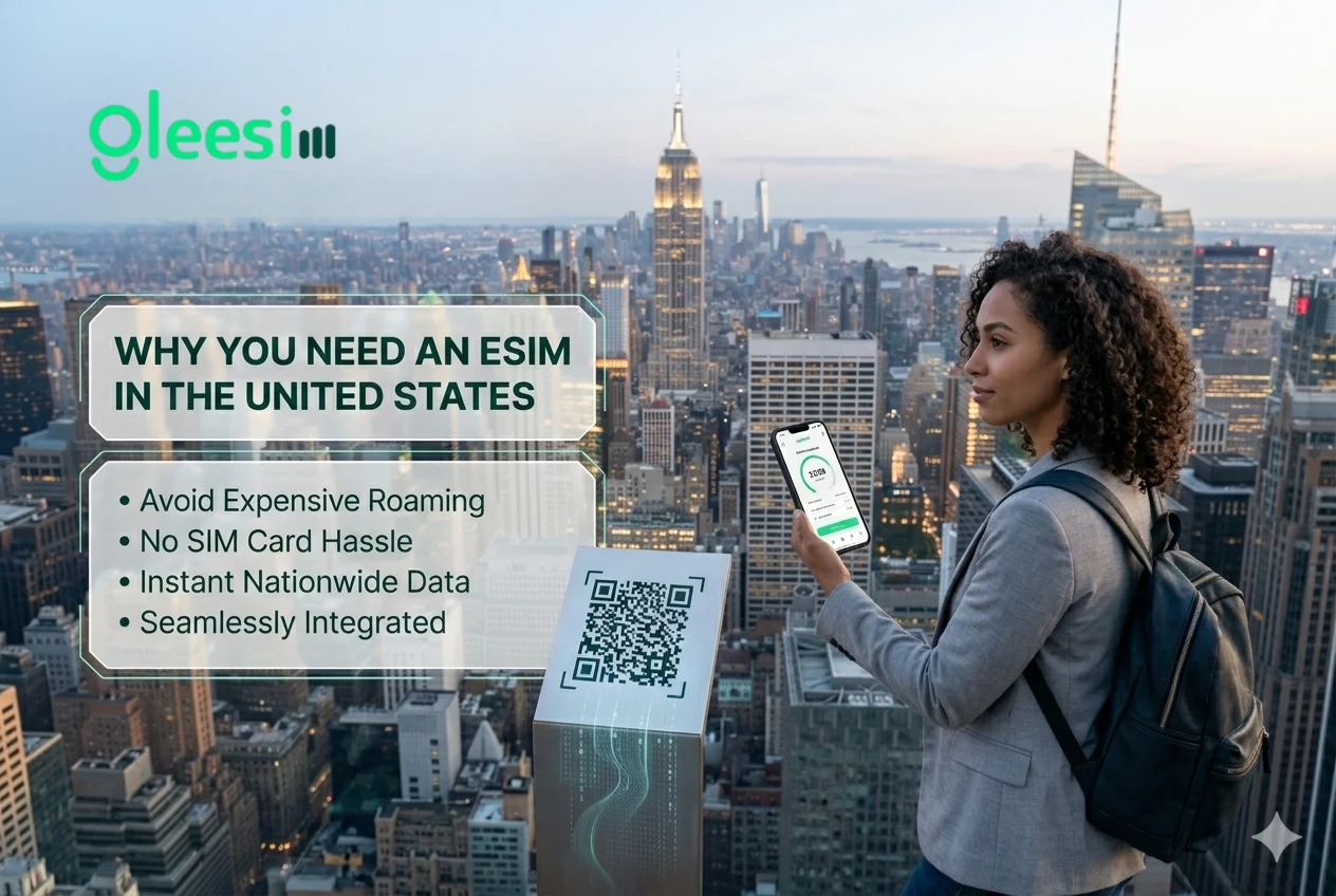 Travel eSIM for USA: The Smartest Way to Stay Connected in 2026 with GleeSIM 1 Why You Need an Travel eSIM for USA