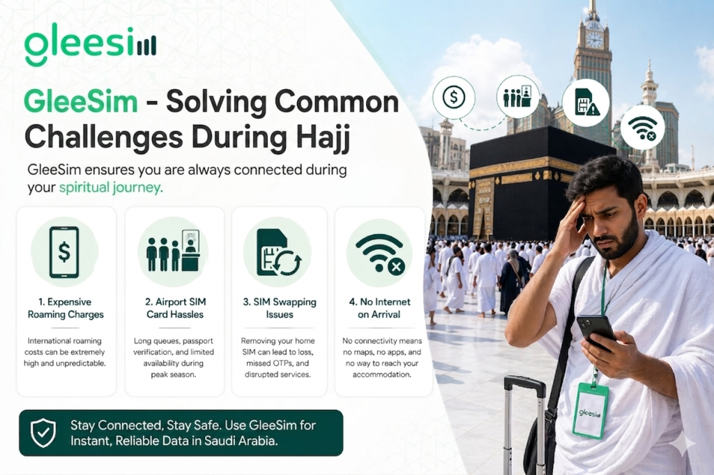 Best eSIM for Hajj 2026