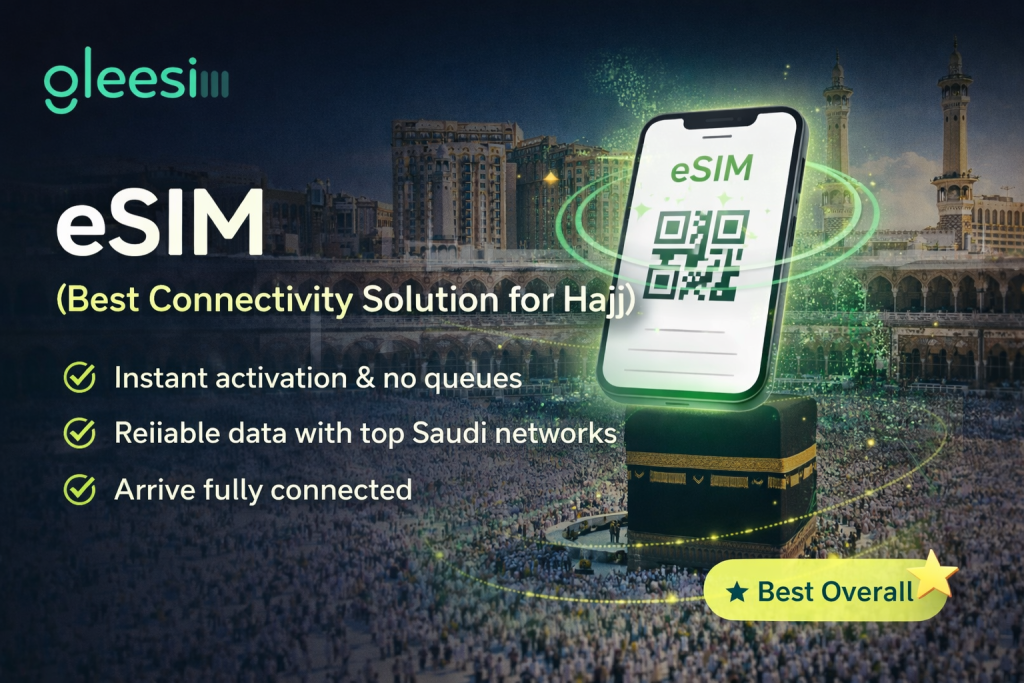 eSIM connectivity for Hajj pilgrims