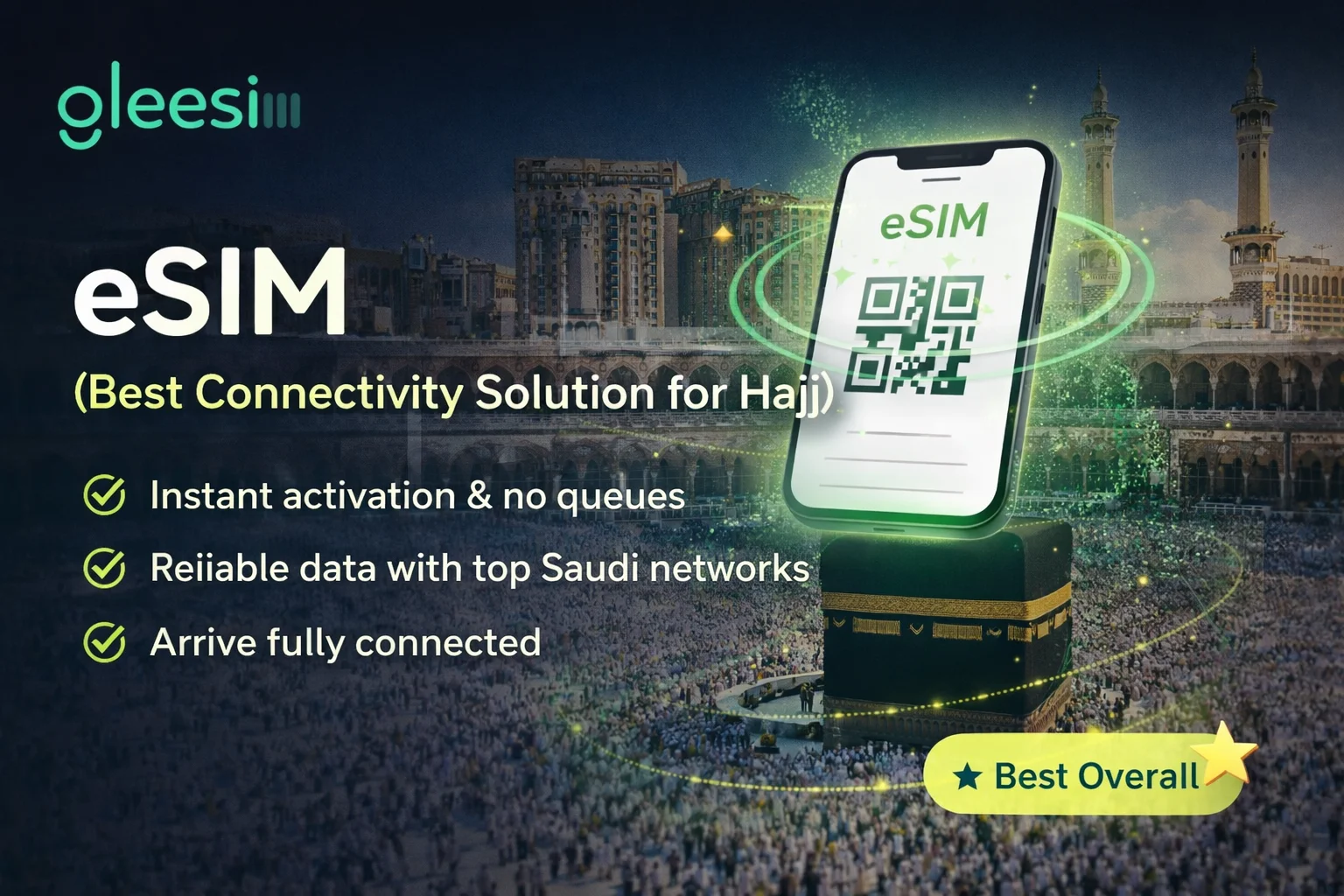 Travel eSIM for Hajj (Best Connectivity Solution for Hajj 