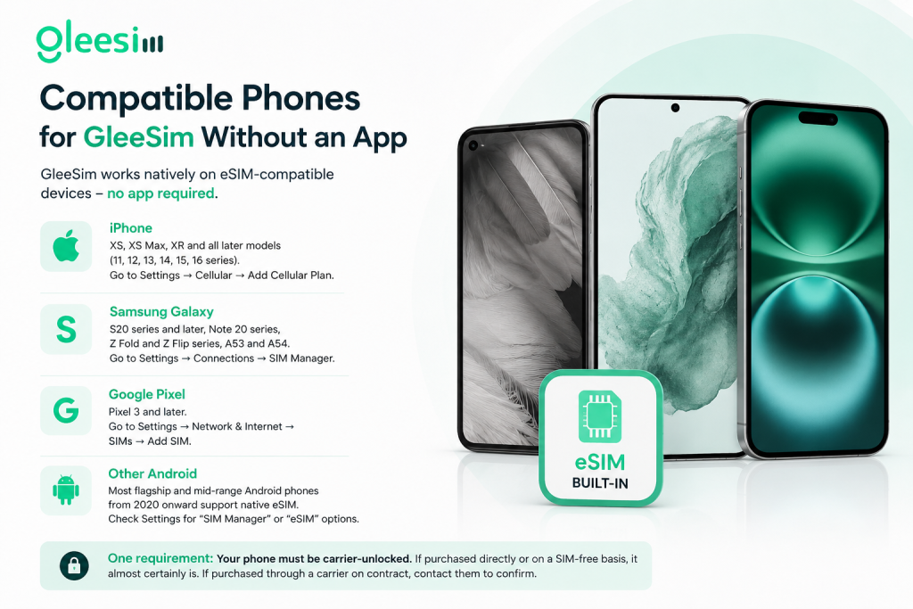Compatible Phones for GleeSim Without an App