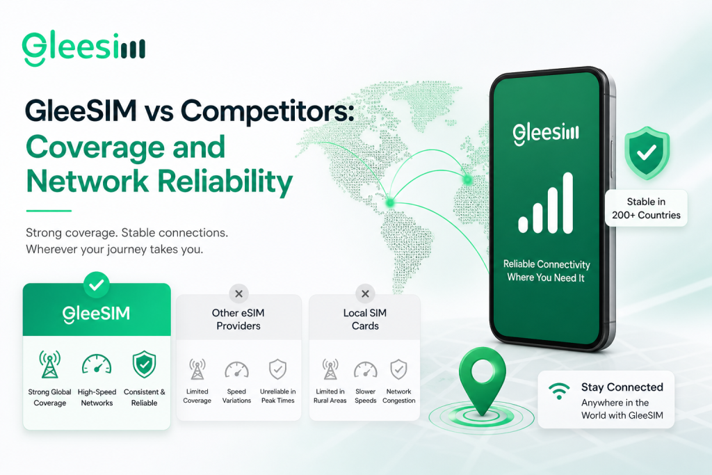 GleeSIM vs Competitors Coverage and Network Reliability 1