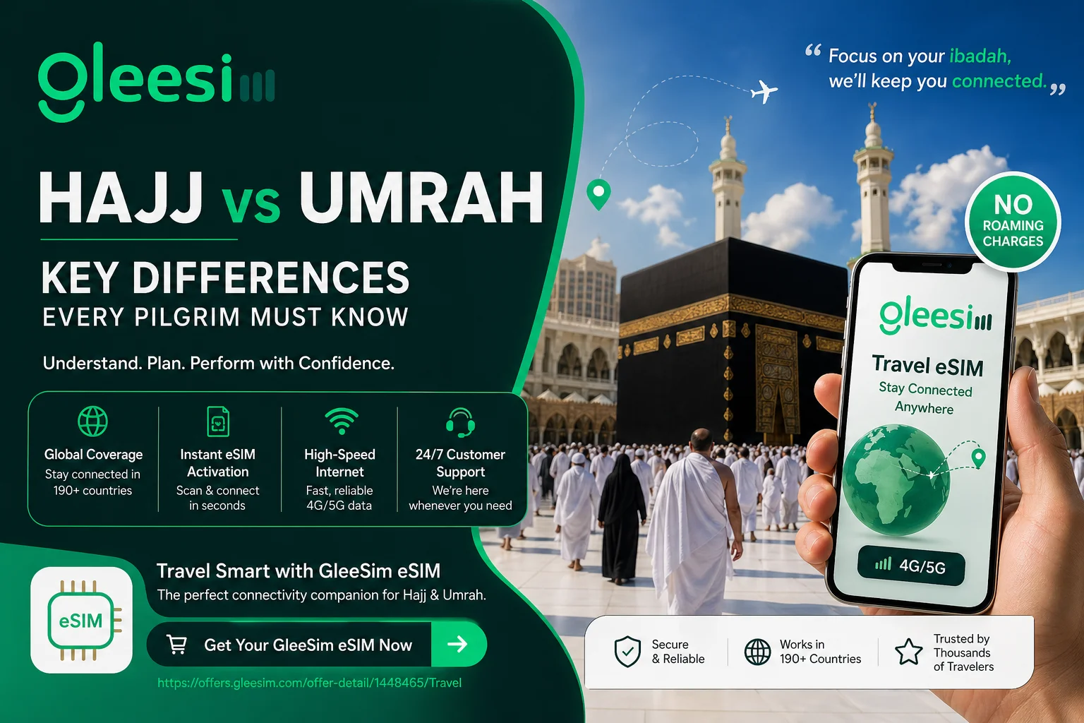 Hajj vs Umrah
