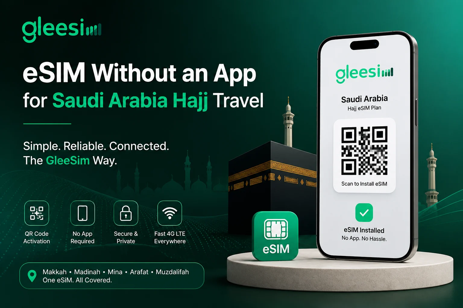 Saudi Arabia Hajj eSIM with GleeSIM