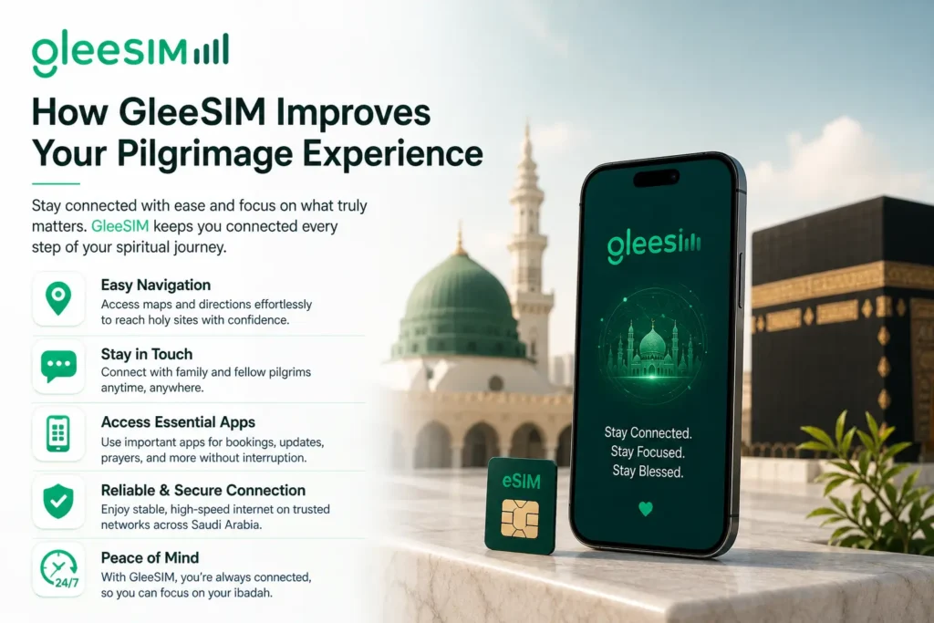 How GleeSIM Improves Your Pilgrimage Experience