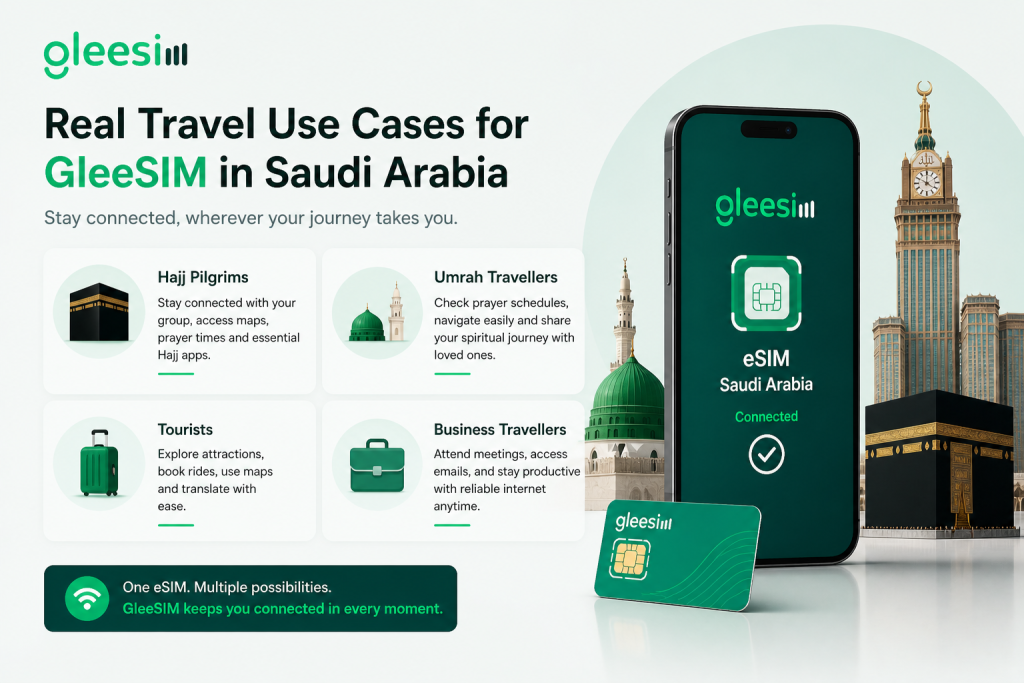 Real Travel Use Cases for GleeSIM in Saudi Arabia