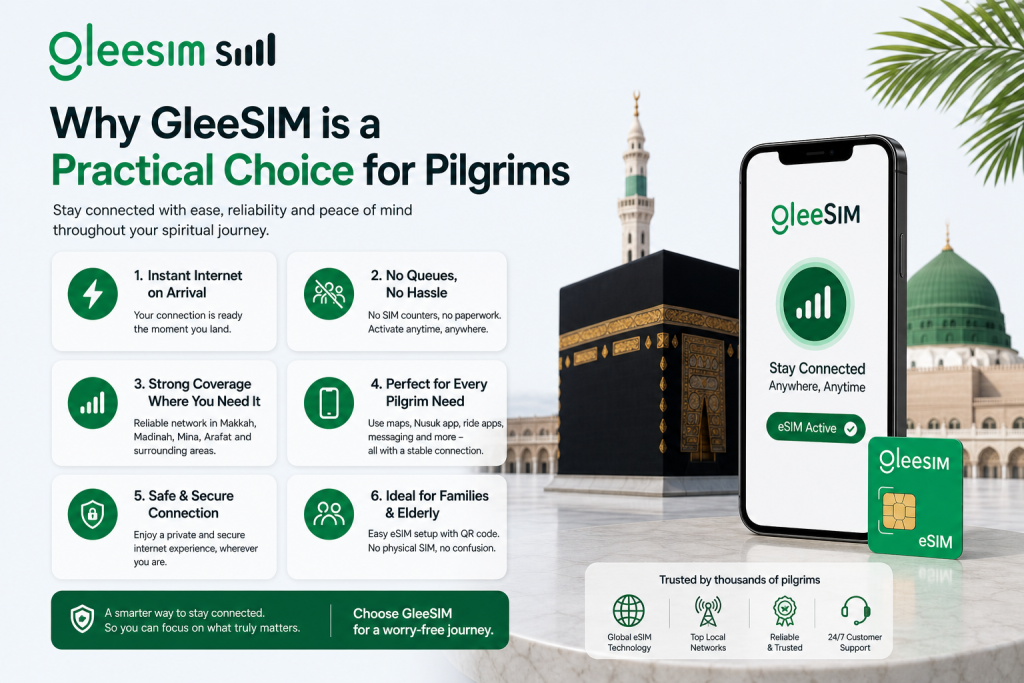 GleeSIM Guide: How to Get Internet in Makkah & Madinah (Reliable, Hassle-Free Connectivity) 2 Why GleeSIM is a Practical Choice for Pilgrims