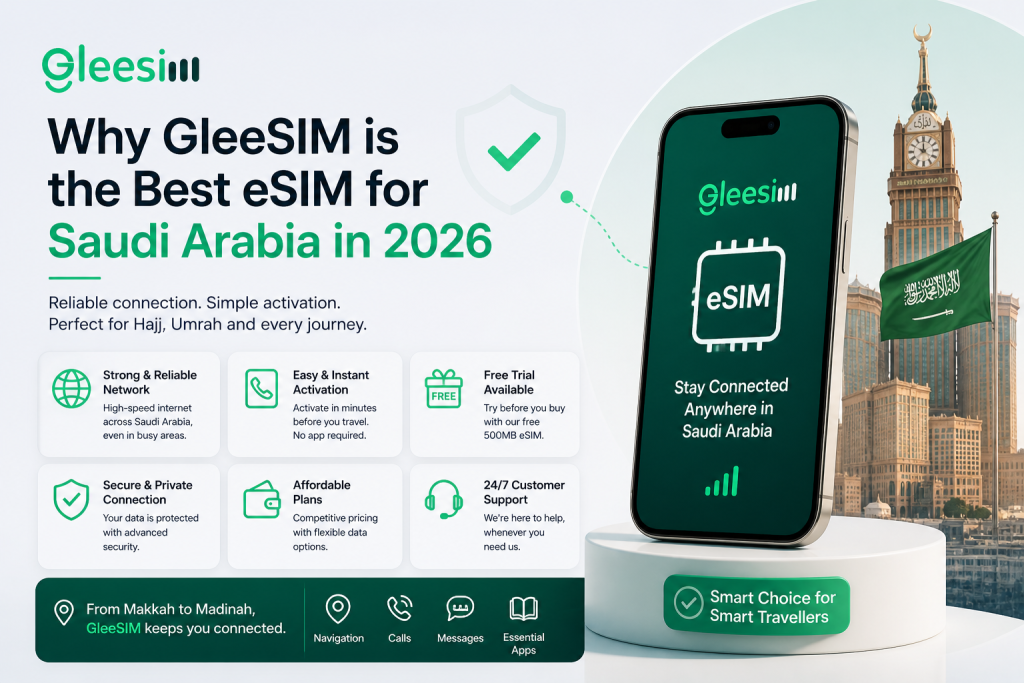 Why GleeSIM is the Best eSIM for Saudi Arabia in 2026 1