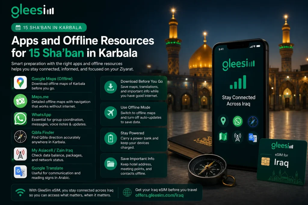Offline maps and apps for Karbala with GleeSim eSIM
