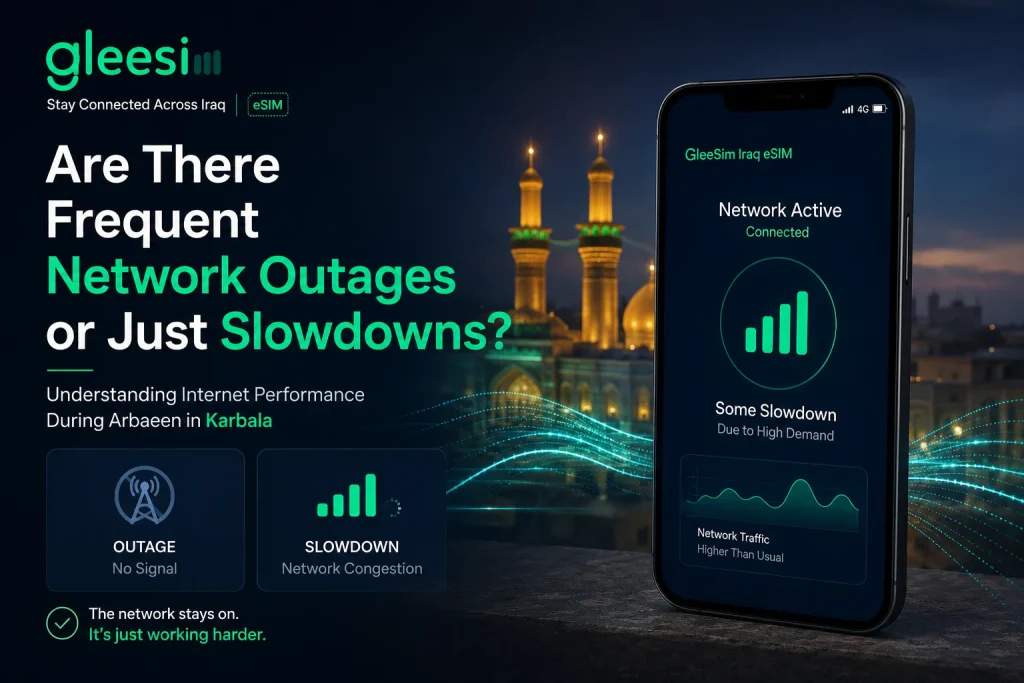 Karbala mobile data expectations with GleeSim eSIM 