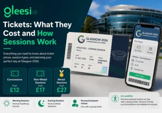 First-Time Visitor Guide to Commonwealth Games Glasgow 2026 1 Glasgow 2026 tickets and event sessions with GleeSim UK eSIM