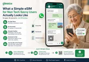 Simple WhatsApp travel eSIM for non-tech-savvy users with instant setup.