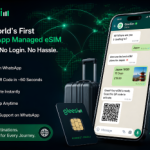 Modern GleeSim WhatsApp managed eSIM featuring app-free travel connectivity, QR code activation, and global coverage.