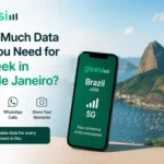 How Much Data Do You Need for a Week in Rio de Janeiro