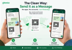 Send a travel eSIM to a family member instantly through WhatsApp.