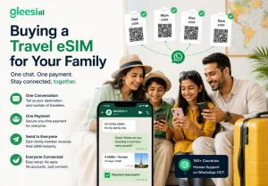 Family travel eSIM setup through WhatsApp with one payment and easy sharing.
