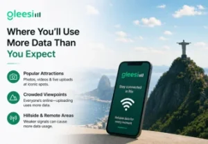 GleeSim Brazil eSIM data use at Rio tourist attractions