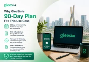 GleeSim 90-day Brazil eSIM for long-term travelers
