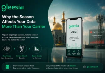 Best Time to Travel to Karbala for Ziyarah: What No One Tells You About Mobile Data 1 Why seasonal network congestion affects Iraq eSIM data in Karbala