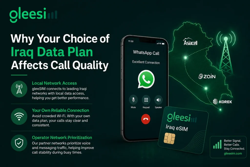 WhatsApp Calling from Iraq with the right data plan